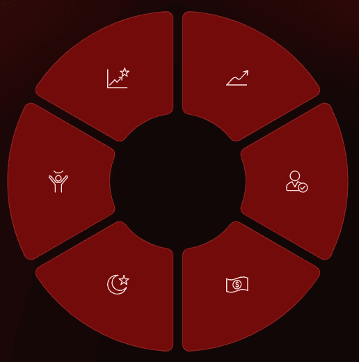  Quality Control Revolution